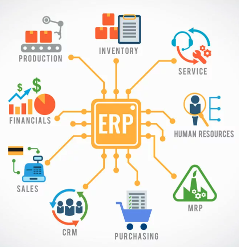 Como diseñar sistemas Notion a medida